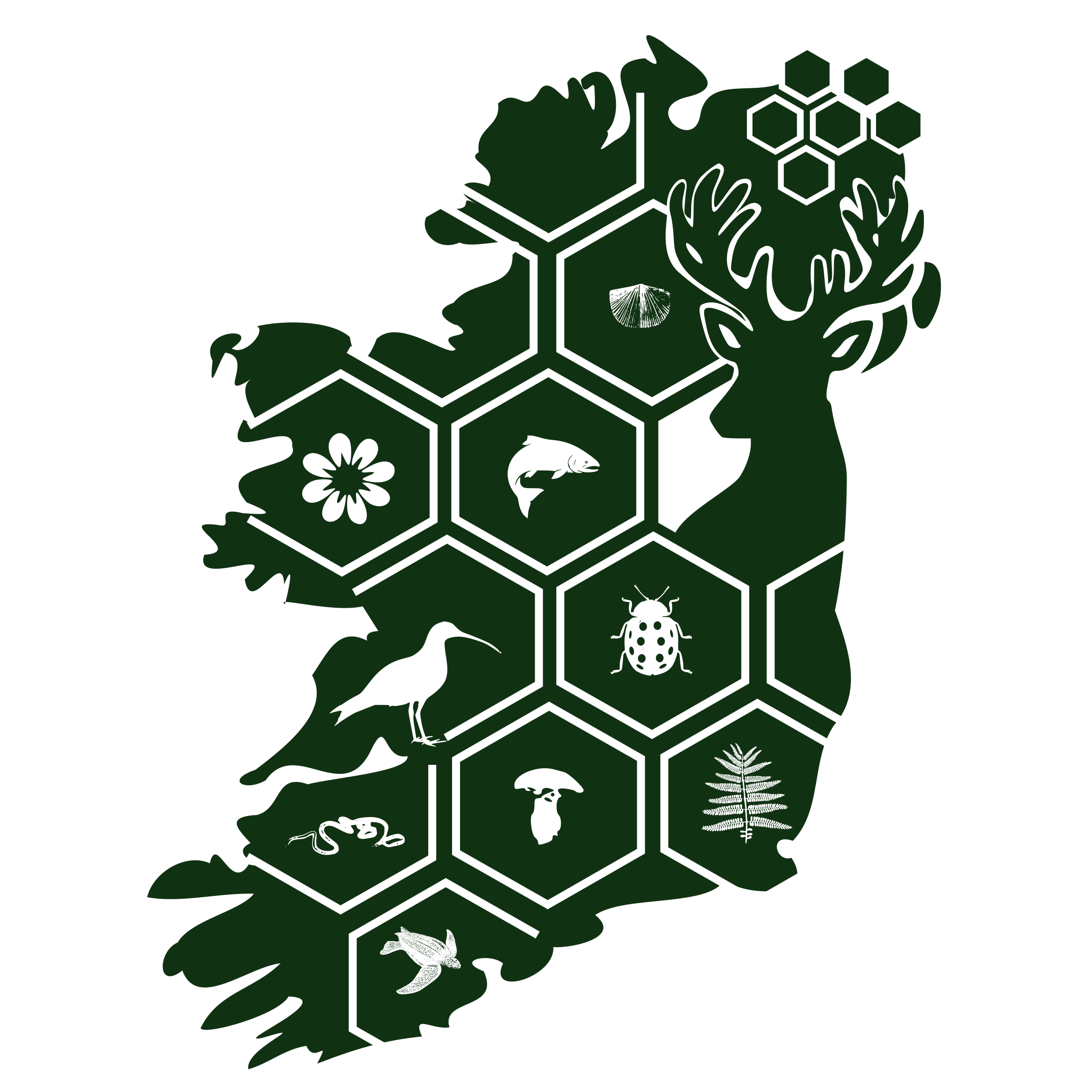 All-Ireland Natural Sciences Consortium